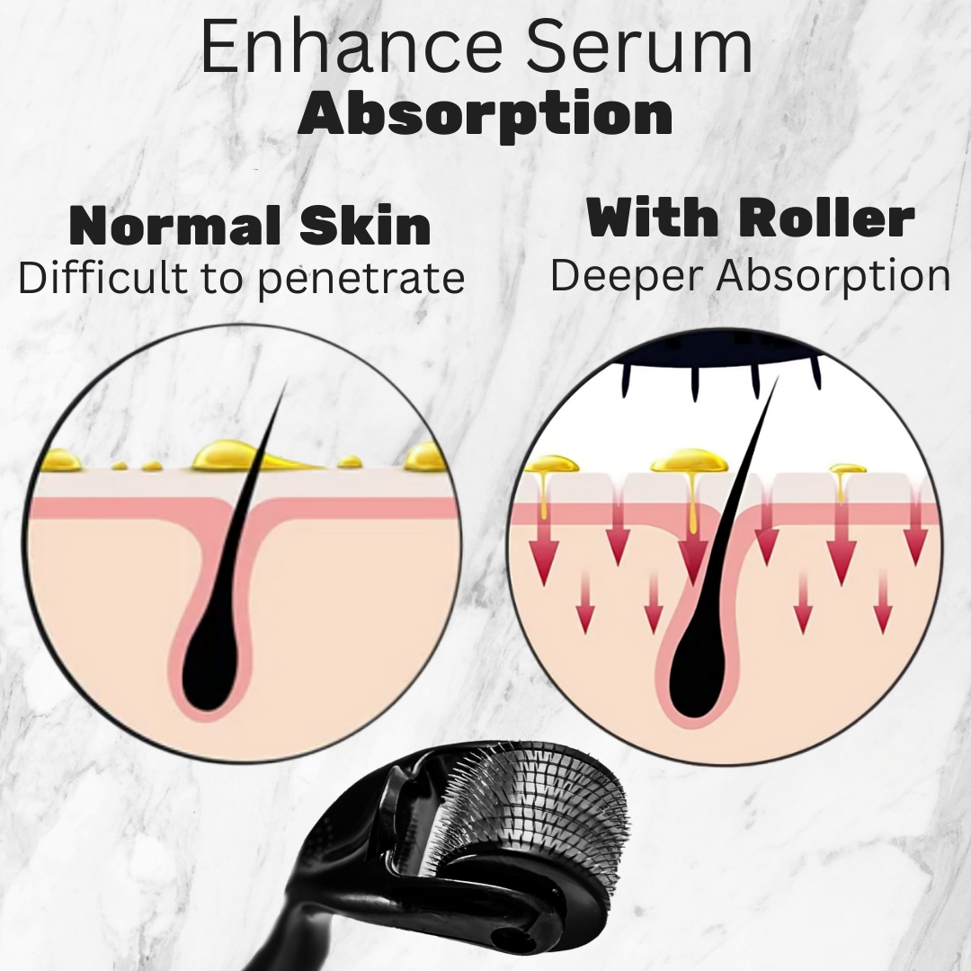 HairGrow Pro – Advanced Derma Roller