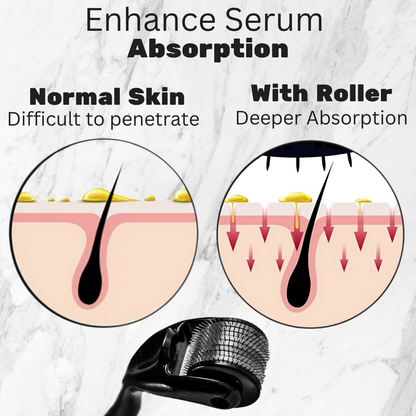 HairGrow Pro – Advanced Derma Roller